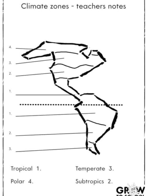 Climate Zones | North & South America