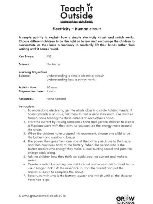 Human Circuit