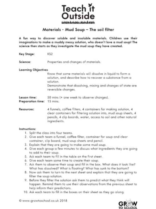 Mud Soup | The Soil Filter