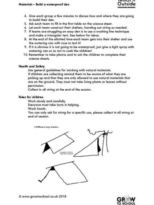 Materials - Make a waterproof den