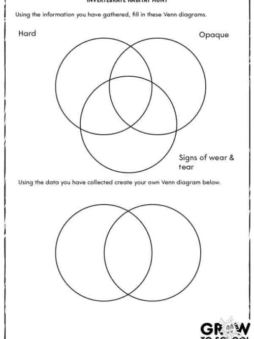 Materials – School materials