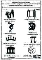 Ancient Greeks - Timeline