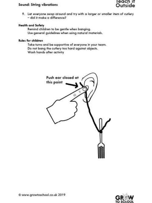 Sound: String vibrations